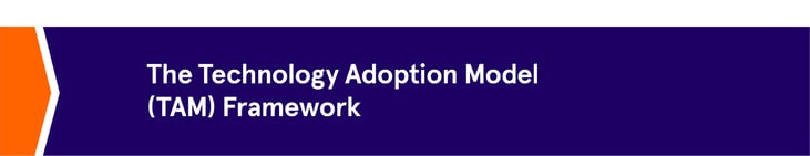 The Technology Adoption Model (TAM) Framework