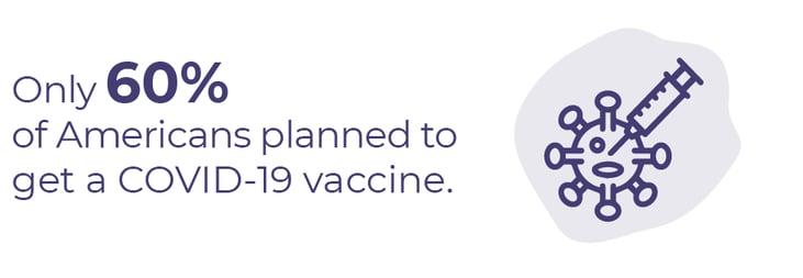 BlogAssets_blog-VaccineStat
